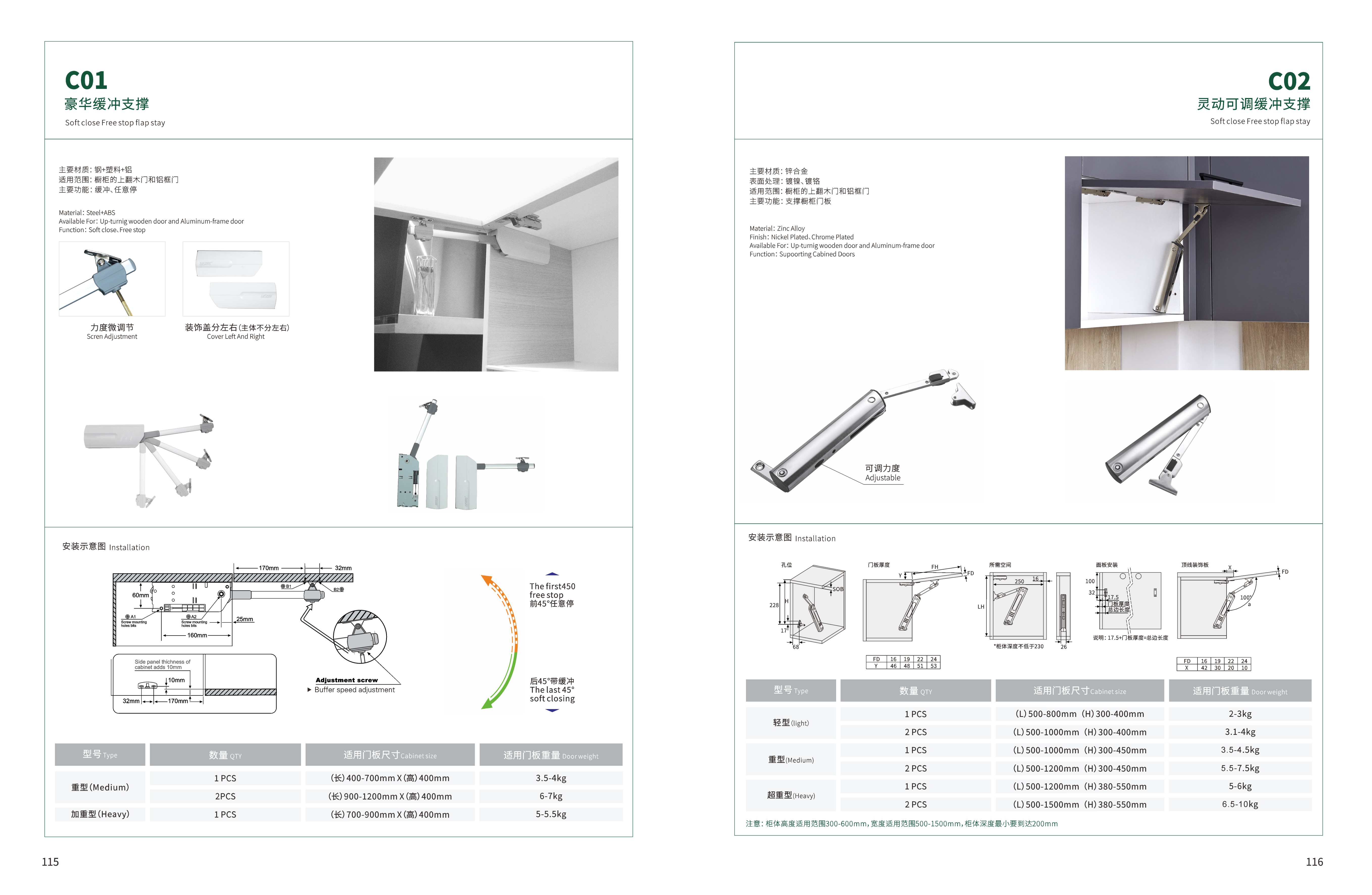 e7c28fb319479f5bd2be3c2fc4d3d945